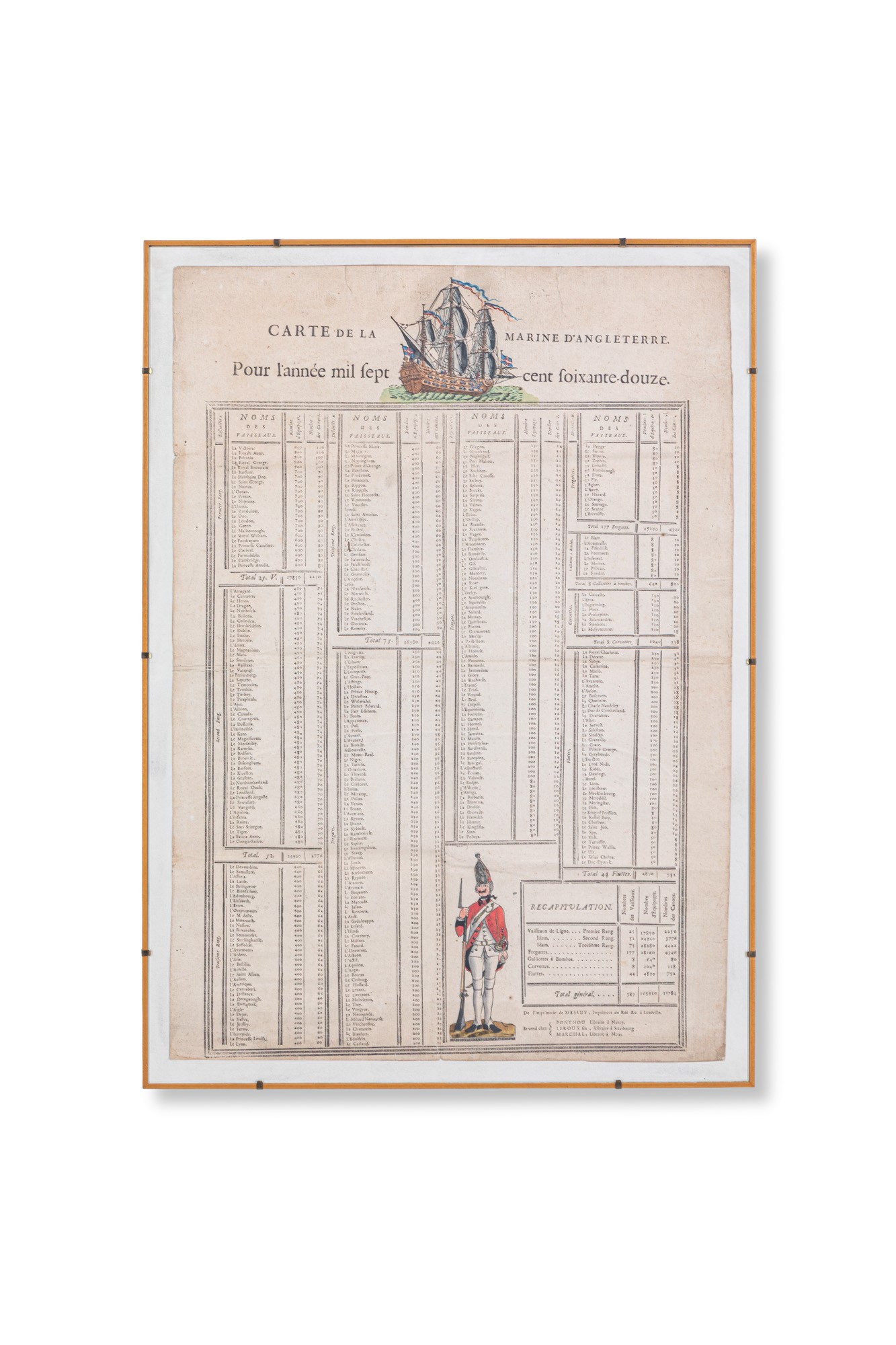 Sette carte militari - Francia fine XVIII inizi XIX sec.