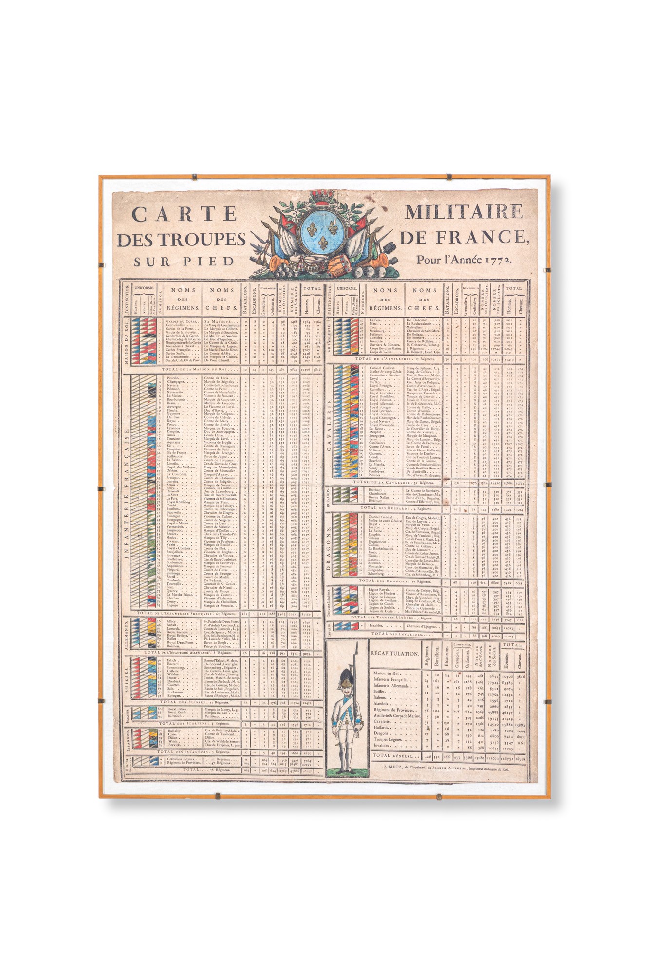 Sette carte militari - Francia fine XVIII inizi XIX sec.