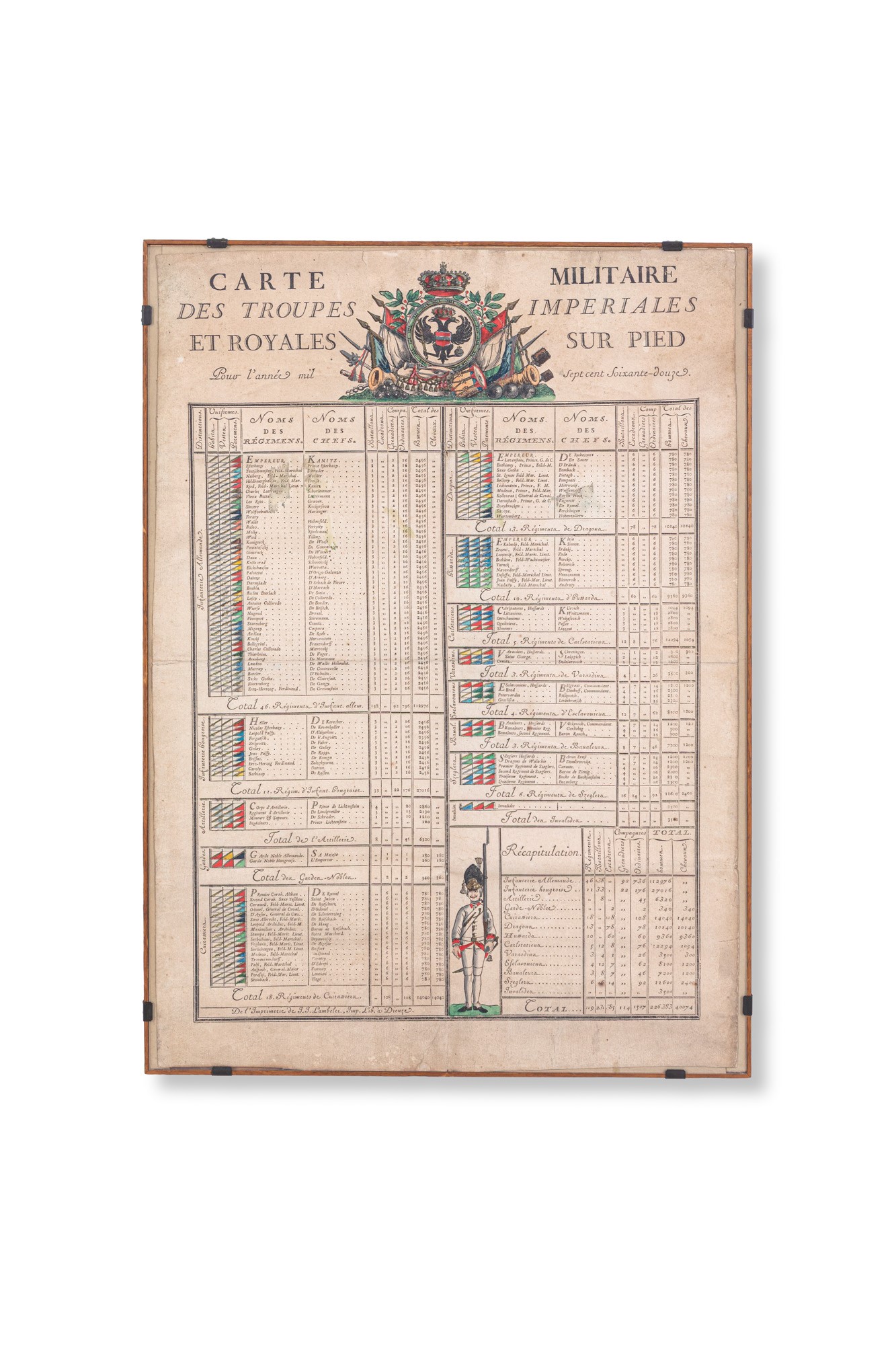 Sette carte militari - Francia fine XVIII inizi XIX sec.