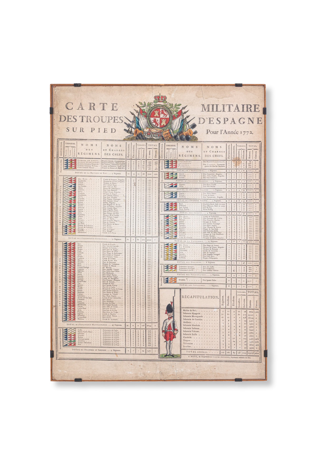 Sette carte militari - Francia fine XVIII inizi XIX sec.